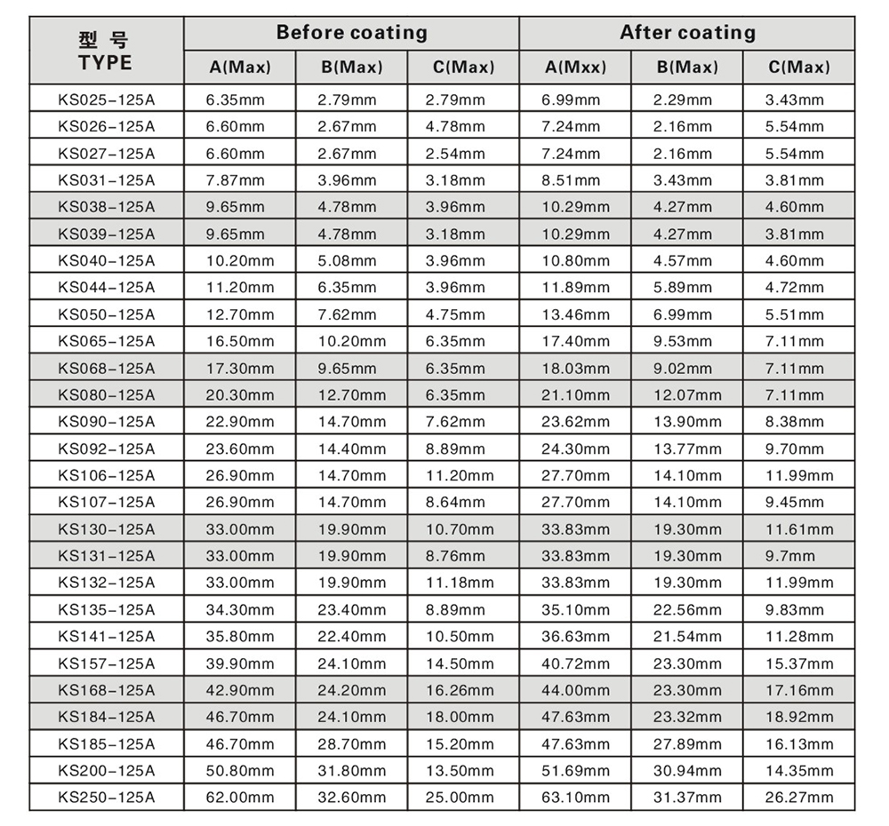 KS系列詳細參數(shù).jpg